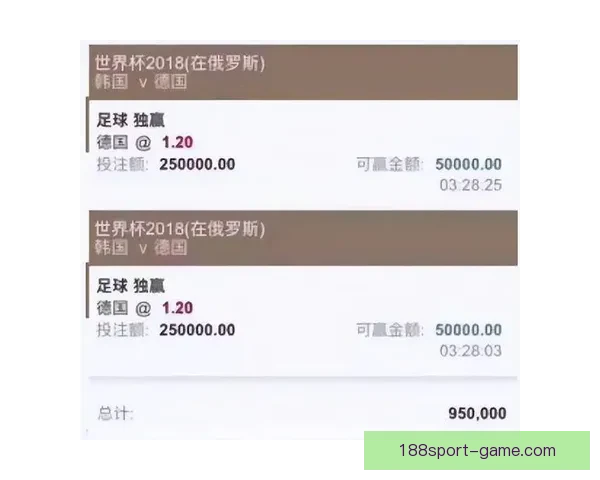 188体育世界杯买球带你畅享全球足球盛宴尽享投注乐趣与精彩赛事分析