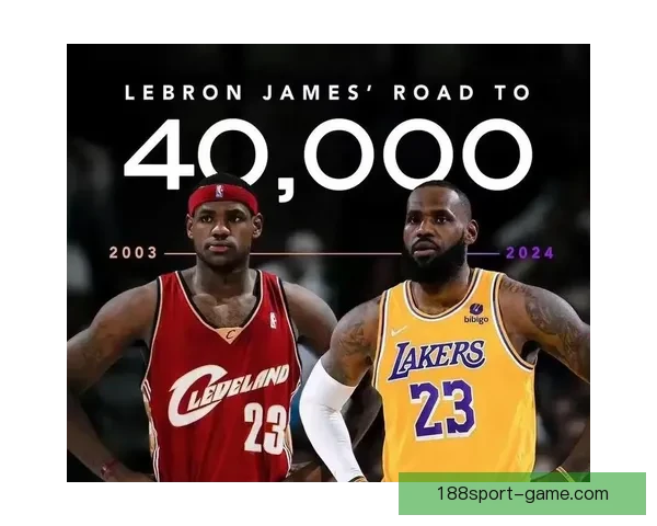 富保罗回应詹姆斯未来去向传闻不实：他自己也不确定后续发展