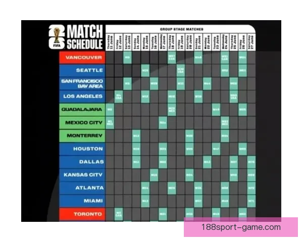 美加墨世界杯精彩竞猜平台全新体验与赛事攻略指南