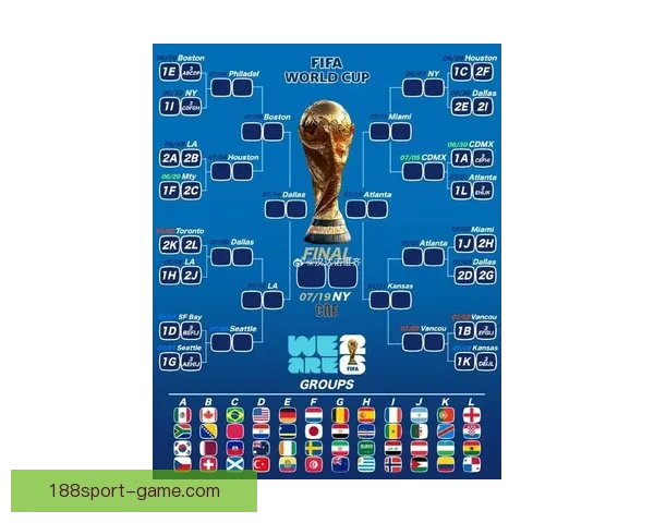 2026世界杯竞猜预测与分析，揭示热门球队表现与赛程变化对冠军争夺的影响