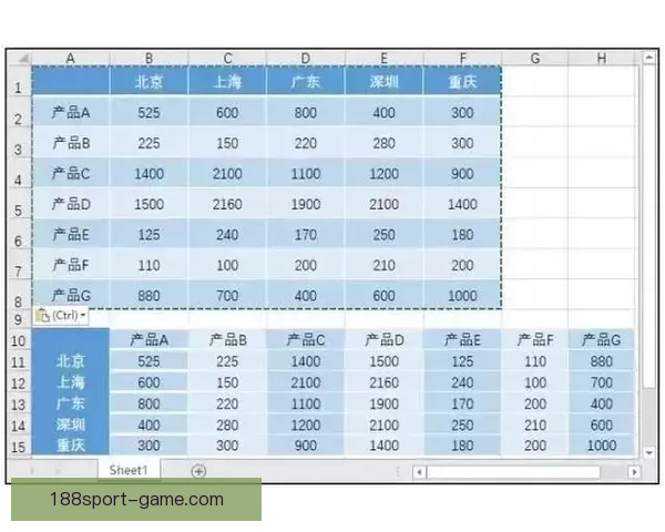 世界杯竞猜盘口预测技巧与数据分析全面指南助你提高胜率稳定盈利 世界杯竞猜盘口预测技巧与数据分析全面指南助你提高胜率稳定盈利