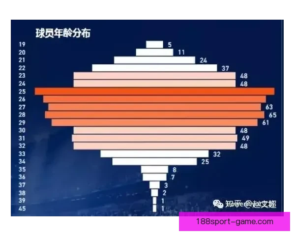 世界杯足球竞猜预测全攻略技巧数据分析球队状态赛果趋势深度解读
