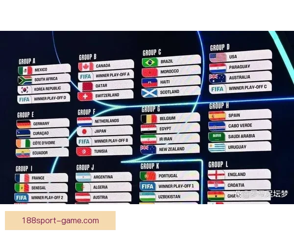 2026世界杯热门球队前瞻 强队分析与预测 展望未来足球盛宴