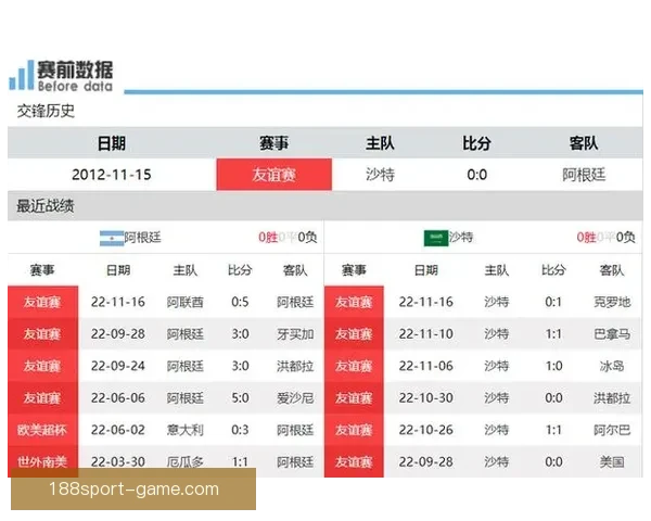 世界杯足球竞猜赔率解析热门球队胜负概率与投注策略分析