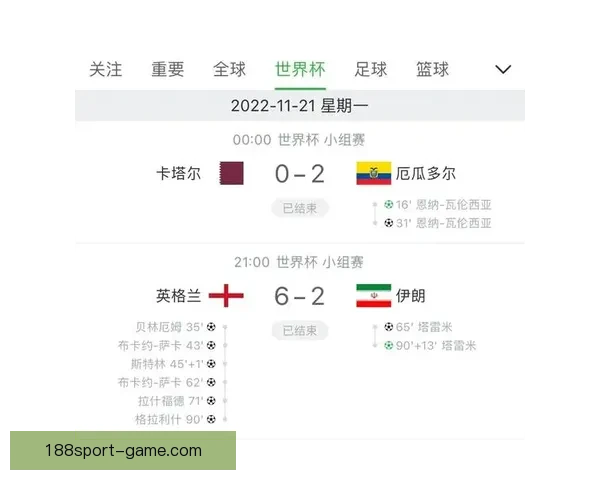 世界杯竞猜盘口预测分析专家建议助你精准把握赛事走势