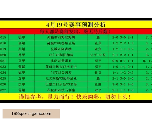 世界杯竞猜盘口预测分析 提前揭秘最热赛事投注趋势与技巧