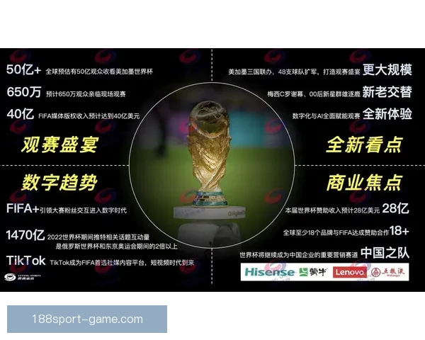 2026世界杯买球推荐解析 提前布局赢得更多机会 2026世界杯买球推荐解析 提前布局赢得更多机会