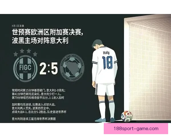 2026世界杯48强全部出炉亚洲九队首次创造历史